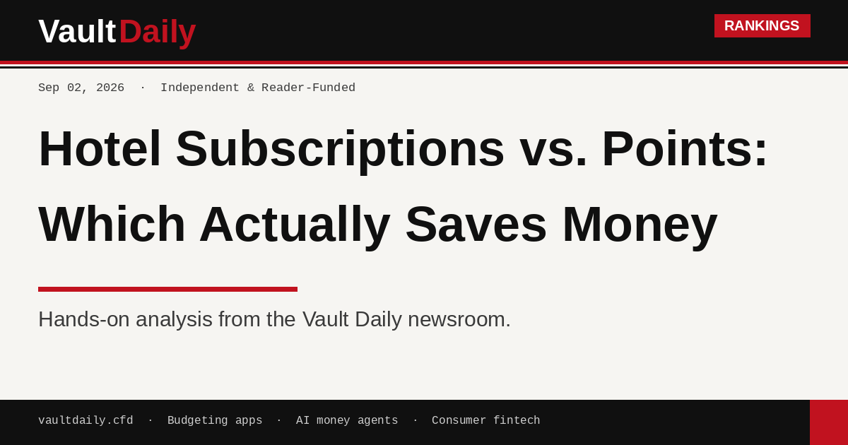 Cover — Hotel Subscriptions vs. Points: Which Actually Saves Money